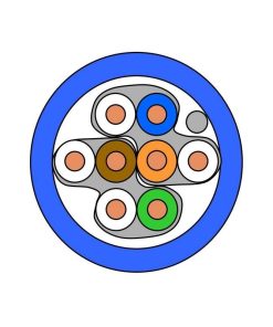 Cablu UC500 S23 Cat.6A U/FTP