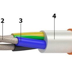 ITK (N)HXH-O 3 * 2.5 мм² (ignifug)