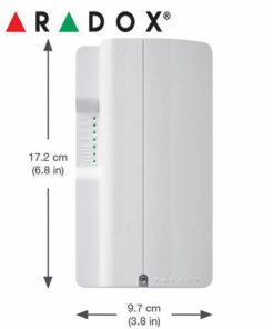 GPRS / GSM PCS250